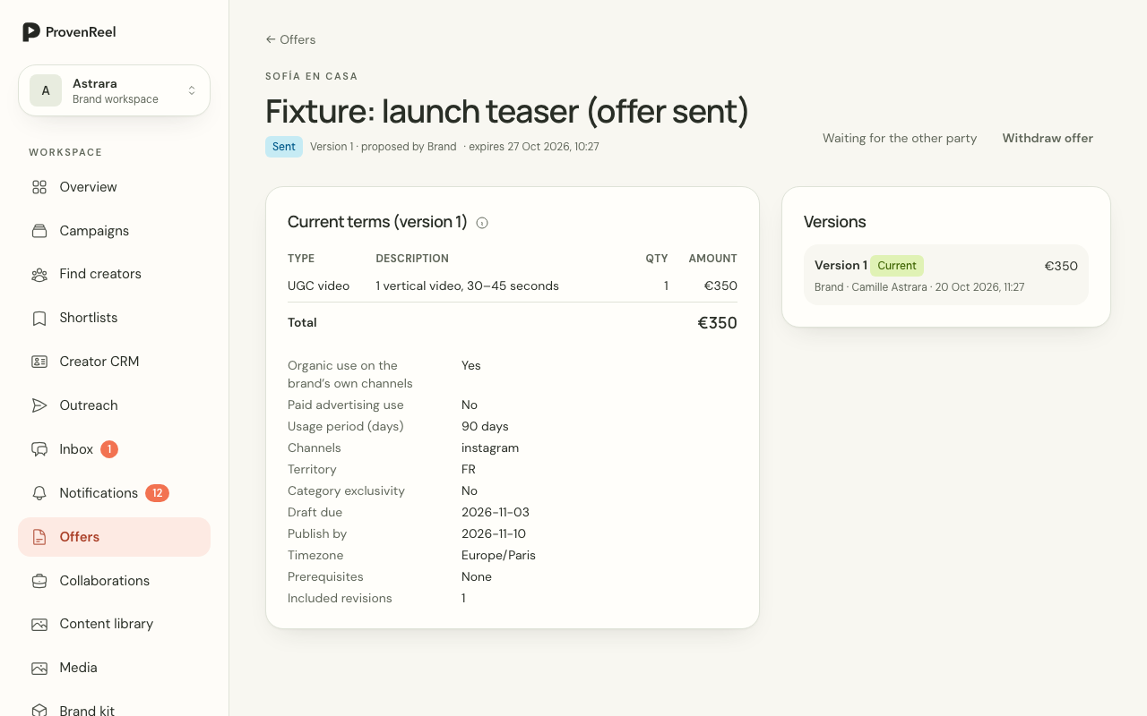 Agreement page listing line items, prerequisites and funding status