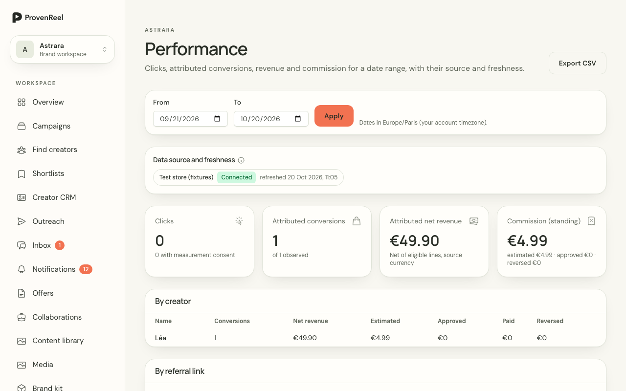 Attribution report with clicks, code uses and observed conversions shown as separate columns and "unknown" where no source is connected