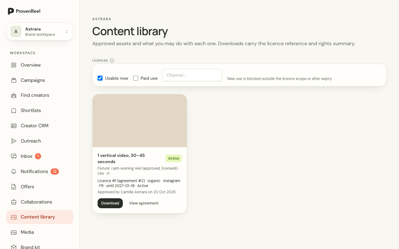 Content library with assets, licence scope and expiry dates